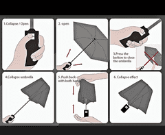 Camerazar Skládací Automatický Deštník s ANTI-UV ochranou, Reflexním Pruhem a Pouzdrem, Černý