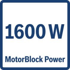 Bosch MFW45020 ProPower