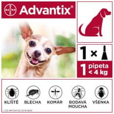 Bayer Advantix pro psy spot-on do 4 kg 1x0,4 ml