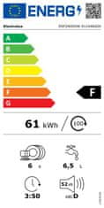 Electrolux stolní myčka nádobí ESF2400OW