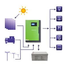 Qoltec Hybridní solární střídač mimo síť 3,5 kW | 100 A | 24 V | MPPT | Sinus
