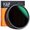 Filtr šedý / gray plne nastavitelný ND3-ND1000 40,5mm / 40.5 mm / KF01.2055 Nikon