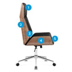 Mark Adler Kancelářská židle Boss 8.0