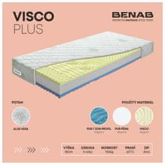 BENAB® VISCO PLUS 1+1, 80x200