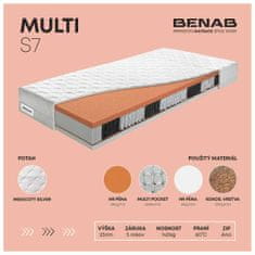 BENAB® MULTI S7, 80x200