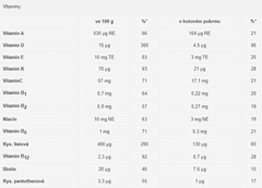 Guareta Cereální kaše 120 g