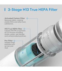 Meross Meross 3-Stupňový H13 HEPA filtr, MHF100