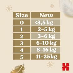 Huggies Extra Care Newborn č.2 - 82ks