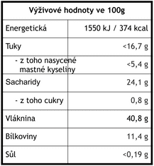 Čajová zahrada Rakytník plod