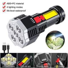 Genetic 2423 Voděodolná LED svítilna s USB nabíjením, IP64 , 800 mAh