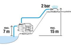 Gardena 9010-29 Zahradní čerpadlo 3000/4