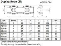 Mastrant  Svorka duplex: 8 mm 