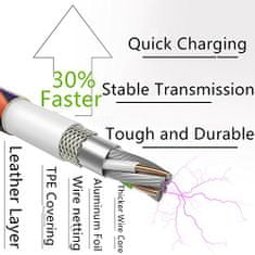 Mizoo Designový USB kabel X51- modrý pro telefony Apple (Lightning) 