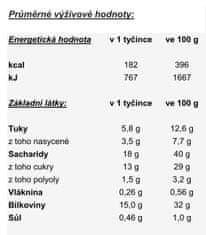 DietLine Sport proteinová tyčinka s příchutí kokos 46 g