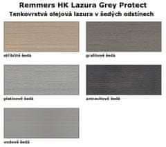 Remmers HK Lazura Grey Protect 0,75 l - stříbřitě šedá, prémiová lazura na dřevo 