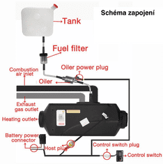  Hcalory Naftové topení na 24 V, 5 kW Bufik - Nezávislé topení do kamionů/auta, Bufik, Naftové Topení 24V, vlastní naftový okruh, Nezávislé topení na 24V