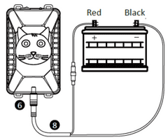 X-Pets Ultrazvukový odpuzovač škůdců do auta AR28