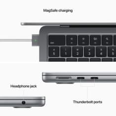 MacBook Air 13 M2 8 GB / 256 GB SSD (MLXW3CZ/A) Space Grey