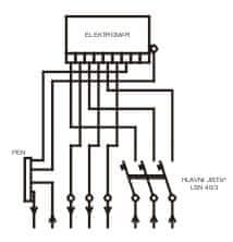 ELPLAST-KPZ Rozváděč elektroměrový PER 1/3f/40 pilíř (Modul)
