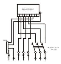 ELPLAST-KPZ Rozváděč elektroměrový PER 1/3f/63 vestavná (Modul)