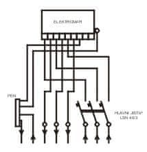 ELPLAST-KPZ Rozváděč elektroměrový PER 1/3f/63 pilíř (Modul)