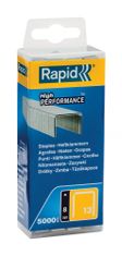 Rapid Spony High Performance 13/8 mm, 5000 ks, blistr