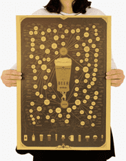 Tie Ler  Plakát tablo Pivo ve světě č.057, 51.5 x 36 cm 