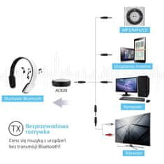 AUDIOCORE Bluetooth adaptér 2v1 přijímač vysílače AC820