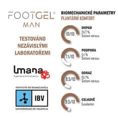 FootGel Gelové vložky - Pomerančová vůně WALKING – pánské, 43 - 47