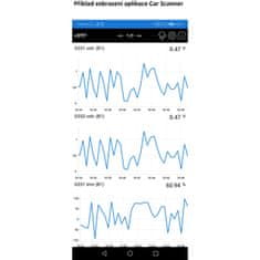 Mobilly ELM 327 Automobilová diagnostická jednotka pro OBD II s Bluetooth pro Android, CZ sw zdarma