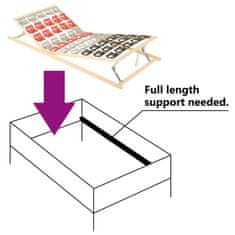 Greatstore Rošt postele s 12 lamelami polohovací čelo a nohy 120 x 200 cm