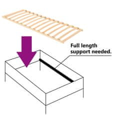 Vidaxl Lamelový rošt postele s 13 lamelami 70 x 200 cm