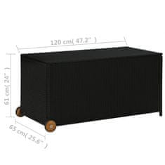 Vidaxl Zahradní úložný box černý 120x 65 x 61 cm polyratan