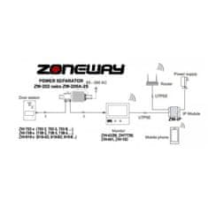 ACS Zoneway Napáječ sběrnicových (2D) videozvonků power separator Zoneway ZW-206A-2S