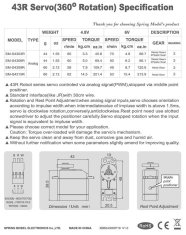 HADEX Servo SM-S4315R 360° 15kg pro kontinuální rotaci