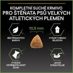 Purina Pro Plan  LARGE PUPPY ATHLETIC HEALTHY START kuře 12 kg