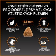 Purina Pro Plan LARGE ATHLETIC EVERYDAY NUTRITION kuře 14 kg