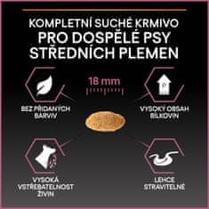 Purina Pro Plan MEDIUM SENSITIVE SKIN losos 14 kg