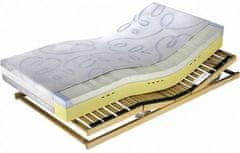 KOLO Pěnová matrace Medivis Lux Komfort 25 100x200cm (Potah: Amicor)