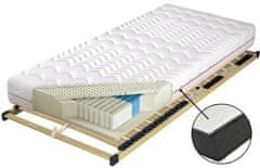 KOLO Taštičková matrace Venus Multi Pocket Talalay 80x200cm (Potah: Amicor)