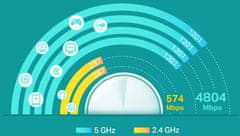 TP-Link Deco X60, 3ks