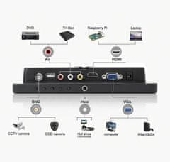 Secutek 8" externí LCD monitor 8008