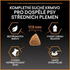 Purina Pro Plan MEDIUM EVERYDAY NUTRITION kuře 14 kg