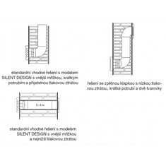 Soler&Palau Ventilátor SILENT 300 CZ Design Silver 3C, vhodný pro koupelny, průtok 250 m³/h, IP45, zpětná klapka, LED indikace, nízká spotřeba, tichý chod, zaměnitelné barevné proužky