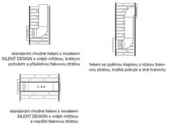 Soler&Palau Ventilátor SILENT 100 CRZ Design Gold 4C, vhodný pro koupelny, průtok 85 m³/h, IP45, zpětná klapka, LED indikace, časovač, nízká spotřeba, tichý chod, zaměnitelné barevné proužky