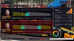 Cenega F1 Manager 2022 PS4