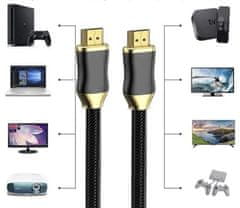 Izoxis Kabel HDMI 2.1 8K 3 m 16328