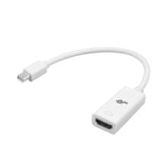 TB mini DisplayPort - HDMI adaptér