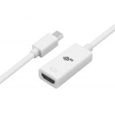 TB mini DisplayPort - HDMI adaptér