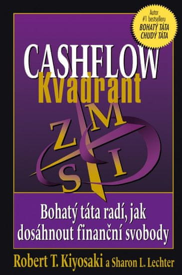 Cashflow Kvadrant